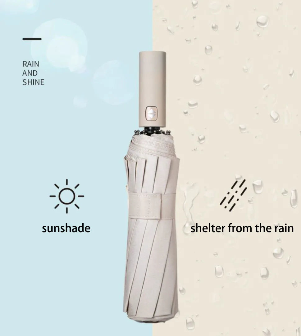 All-Weather Umbrella & Parasol - Caspri