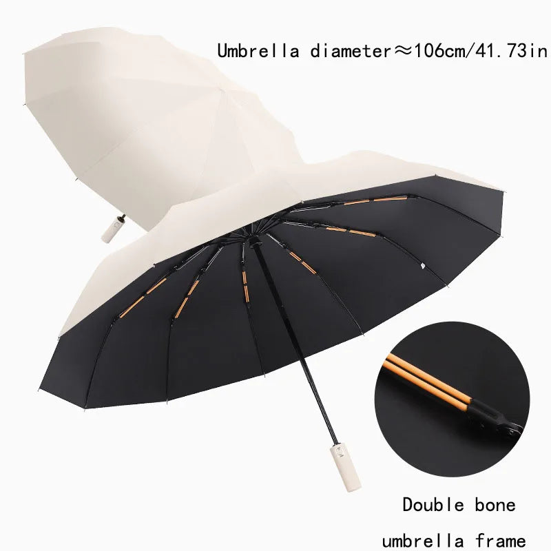 All-Weather Umbrella & Parasol - Caspri