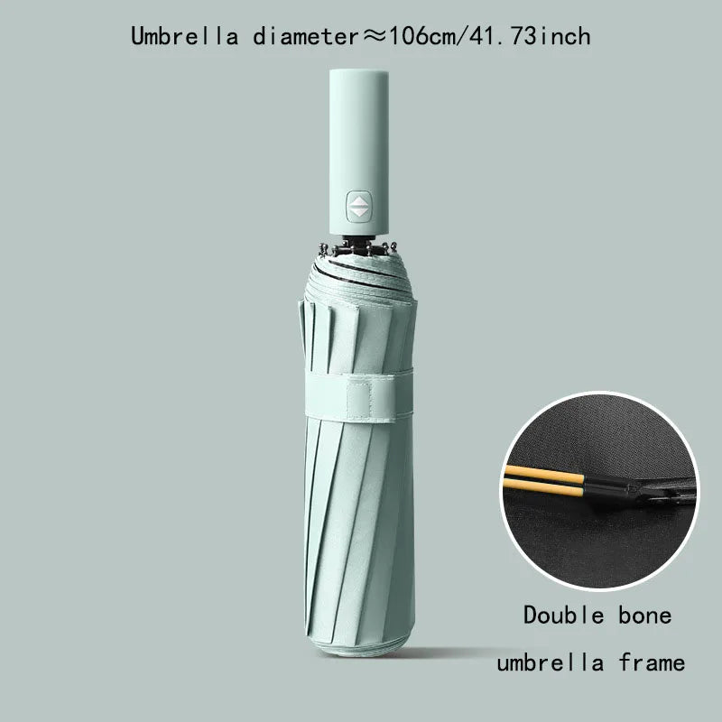 All-Weather Umbrella & Parasol - Caspri