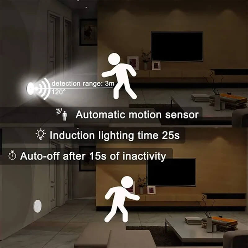 Motion Sensor LED Night Light | Rechargeable Wireless Light for Wardrobe, Kitchen & Stairs