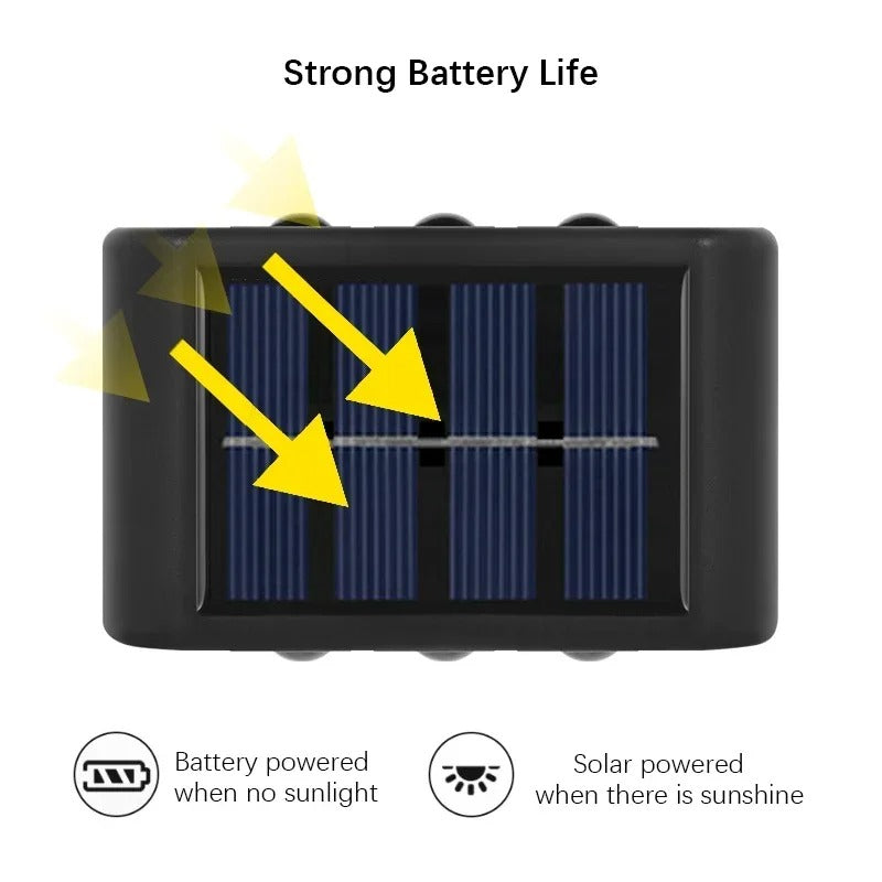 Solar LED Outdoor Wall Light with Dusk to Dawn Sensor | Waterproof Garden & Patio Light